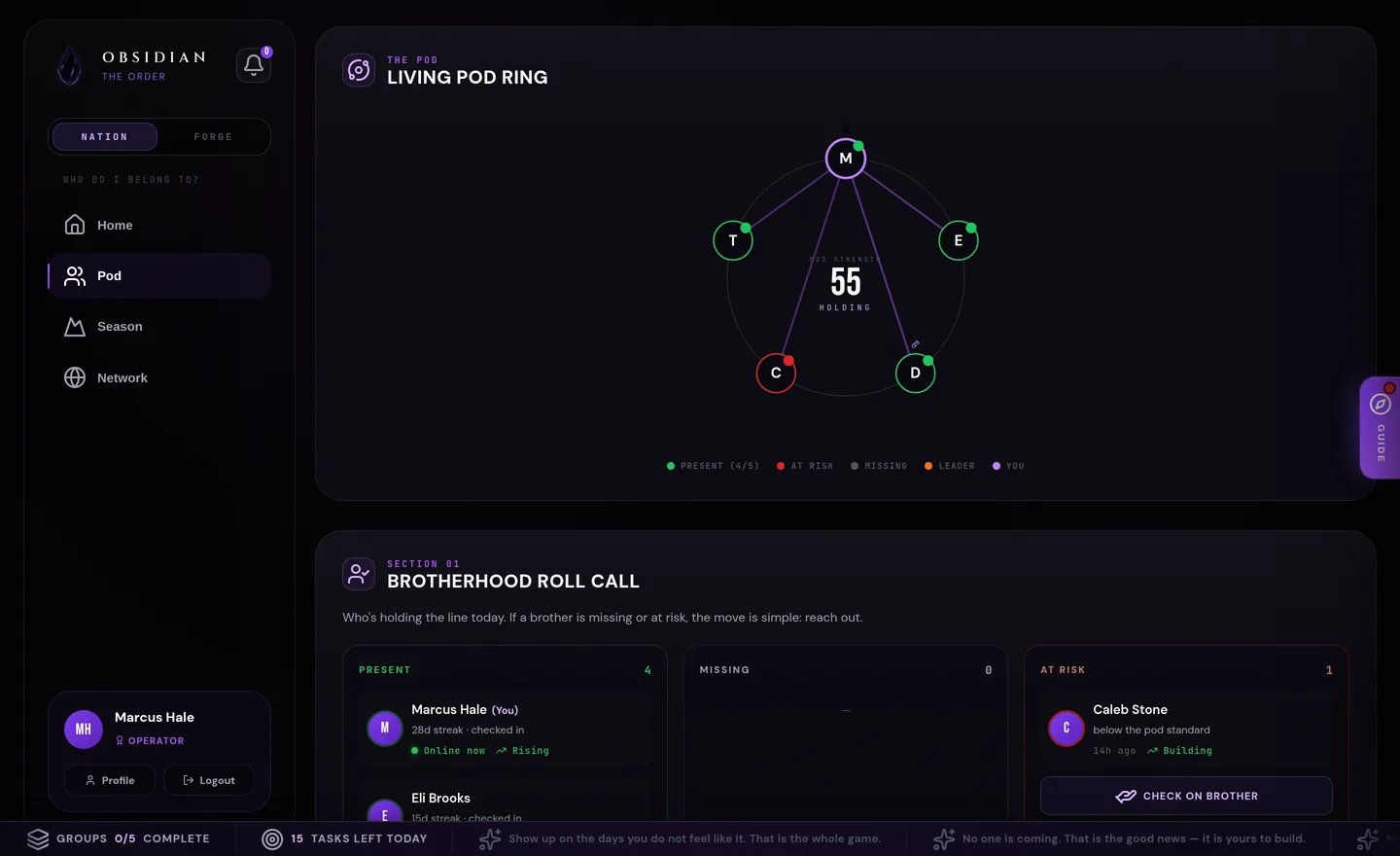 The Obsidian dashboard — the living pod ring and brotherhood roll call